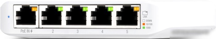 Коммутатор Ubiquiti UniFi Switch Flex Mini