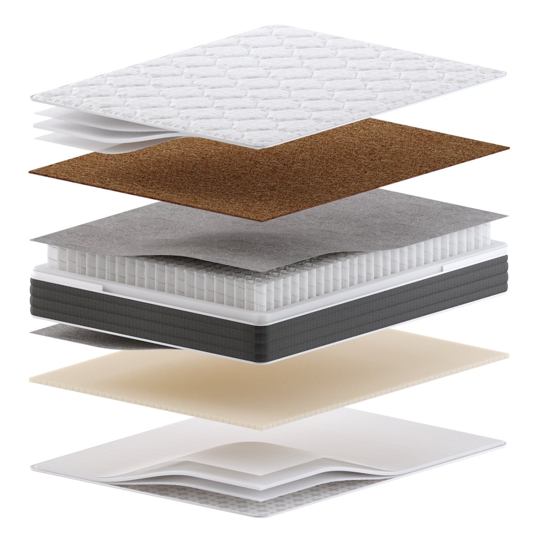 Матрас Sonit Joy Multipocket S 1000 90x195