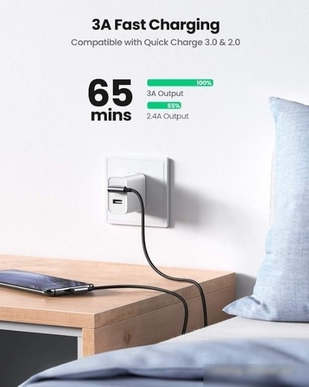 Кабель Ugreen US176 20856