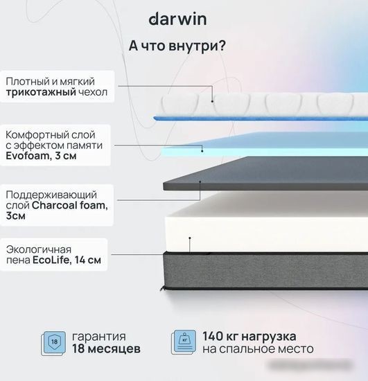 Матрас Darwin Breeze 80x200