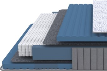 Матрас PROxSON Essense Comfort М 120x200