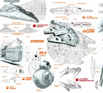 Фотообои ФабрикаФресок Звездные войны Star Wars Корабли 963270 (300x270)