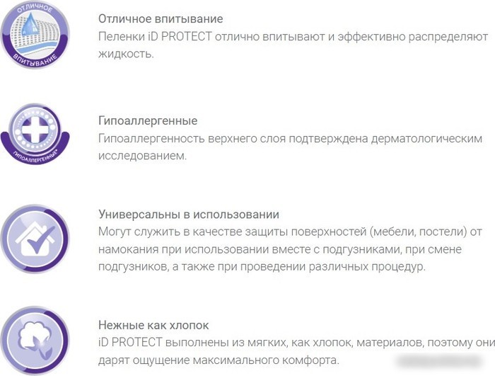 Пеленки ID Protect 60x60 (30 шт)