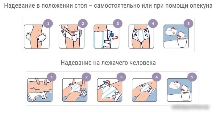 Подгузники для взрослых Seni Super Fit&Dry S (10 шт)