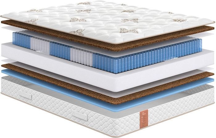 Матрас Сонум Eco Optima 80x200