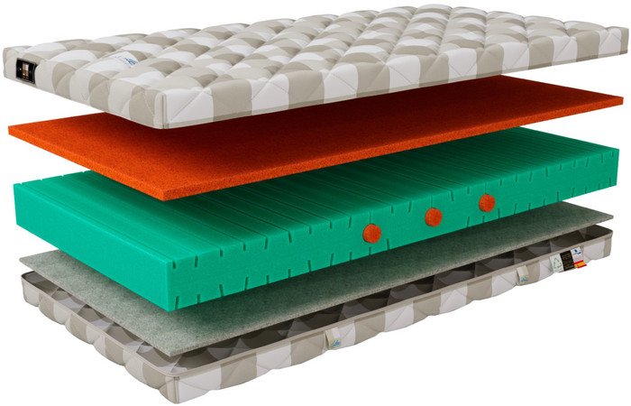 Матрас Mr. Mattress Funny XL 70x190