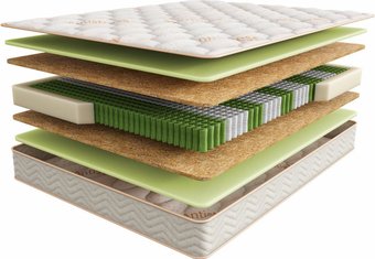Матрас Askona Sleep Tonic Sansara 90x200