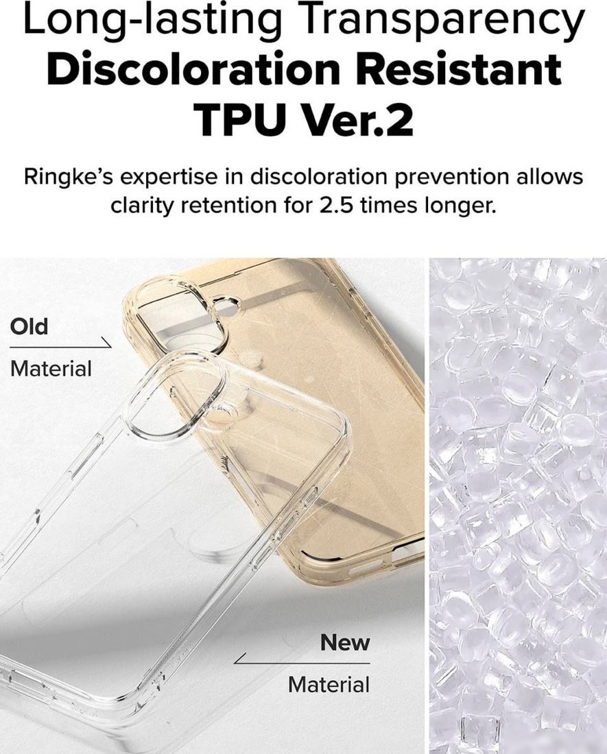 Чехол для телефона Ringke Fusion для iPhone 16 Clear