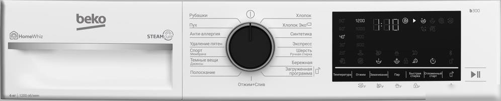 Стиральная машина BEKO B3WFR562WC