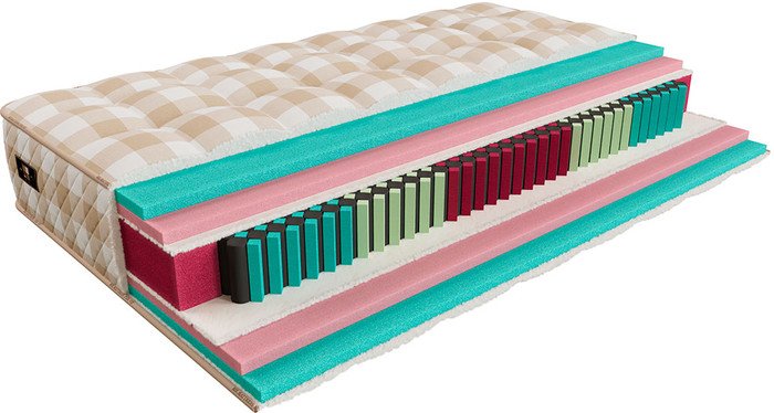 Матрас Mr. Mattress Ruthin XL 120x190
