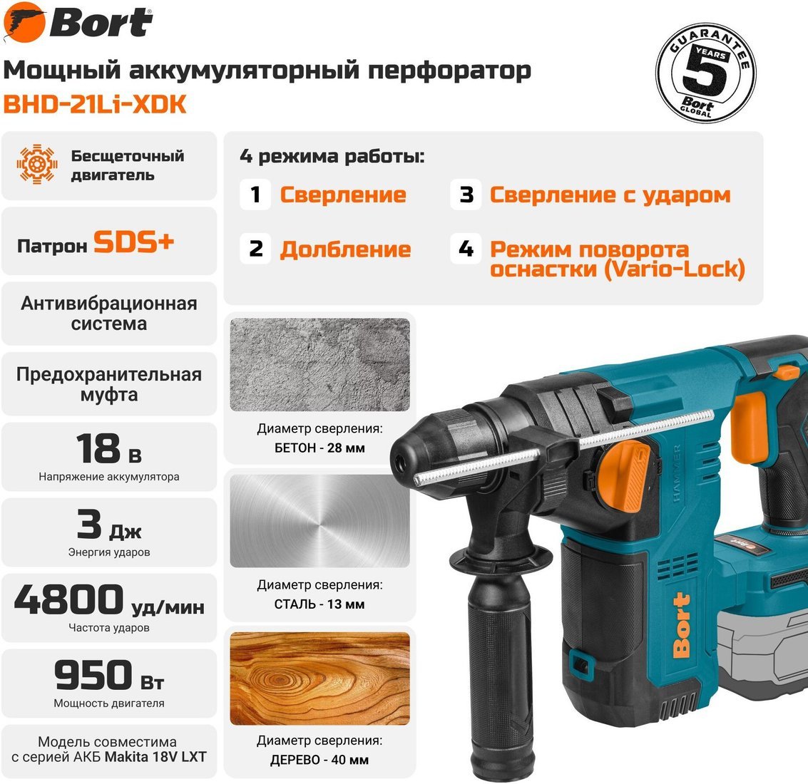 Перфоратор Bort BHD-21Li-XDK 93413472 (без АКБ)