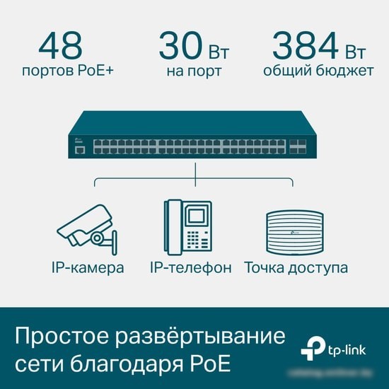 Управляемый коммутатор уровня 2+ TP-Link TL-SG3452P