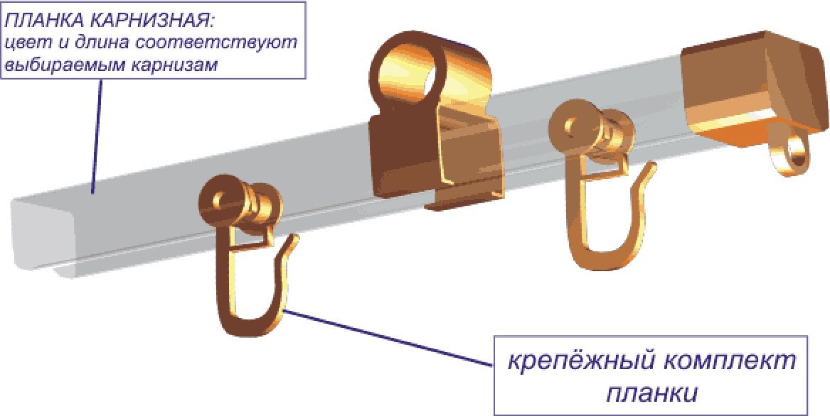 Карниз для штор Белост Однорядный 1КМ-15-НЗ-150-05 мод.15 (1.5м, рустик)