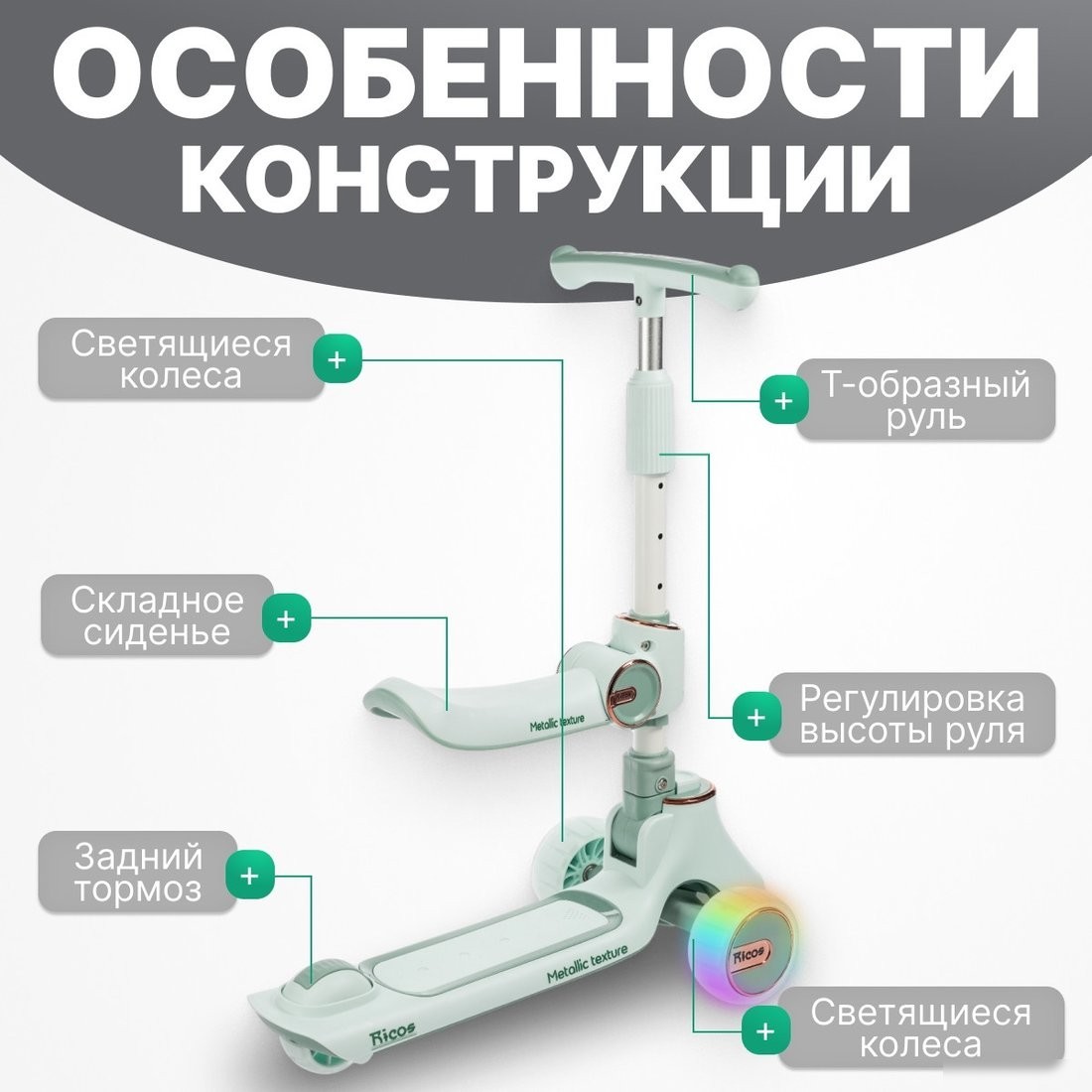 Трехколесный самокат Ricos TiKKi KB109 (бирюзовый)