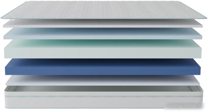 Матрас Stolline Гранат Cooler в скрутке, в чехле 80x200