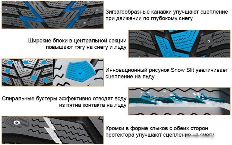 Зимние шины Hankook Winter i*Pike RS2 W429 185/70R14 92T (шипы)