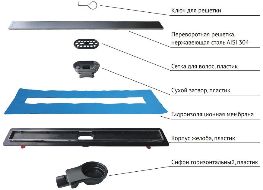 Трап/канал Berges Wasserhaus Optim Line 800 090508