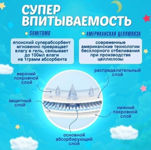 Подгузники Hoshi Diapers XL (48 шт)