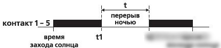 Реле времени Евроавтоматика F&F PCZ-526 EA02.002.009