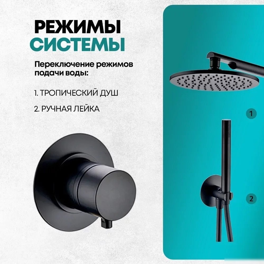 Душевая система Grocenberg GB5090 (черный матовый)