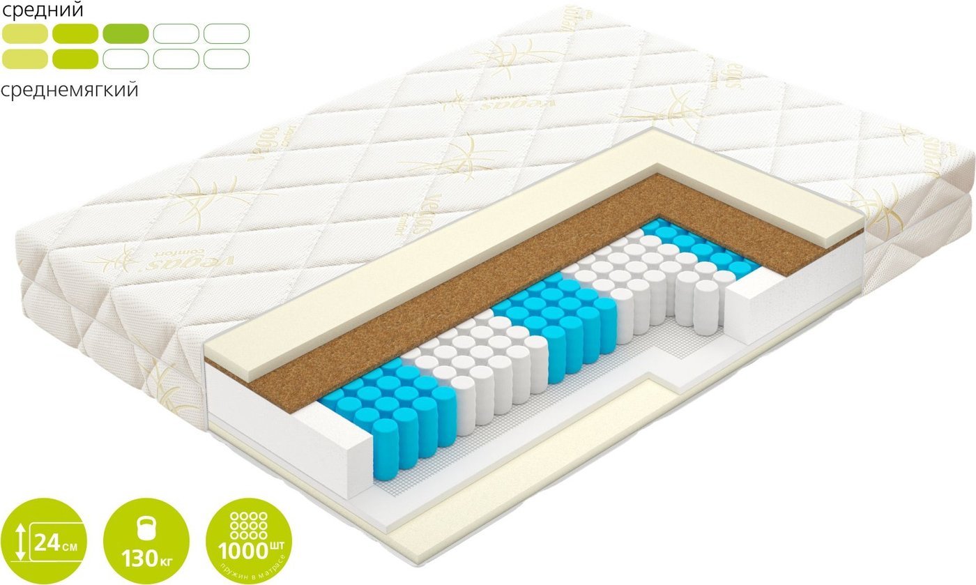 Матрас Vegas Soft 80x200