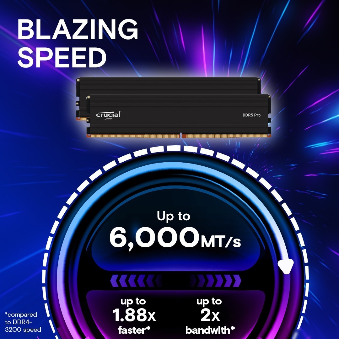 Оперативная память Crucial Pro 2x16ГБ DDR5 5600 МГц CP2K16G56C46U5