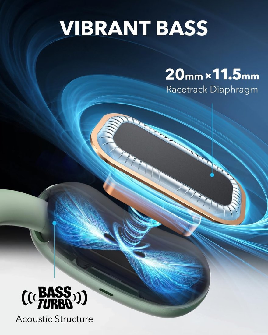 Наушники Anker Soundcore AeroFit 2 (мятный)