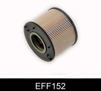 Comline EFF152