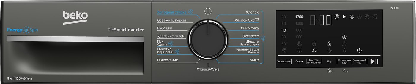 Стиральная машина BEKO B3WFR482A BY