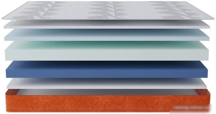 Матрас Stolline Гранат Warmer в скрутке, в чехле 180x200