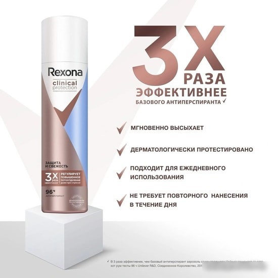 Rexona Clinical Protection защита и свежесть 150 мл
