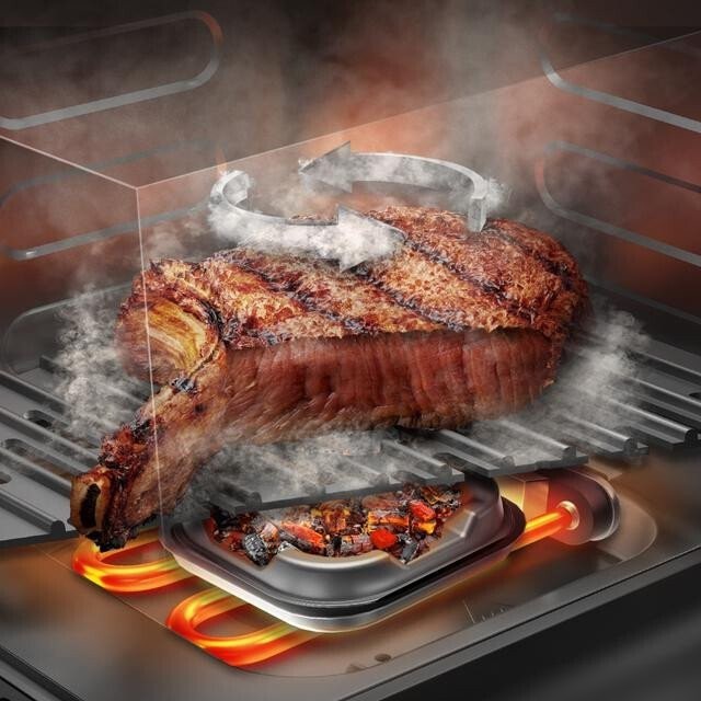 Аэрогриль (аэрофритюрница) Cecotec Cecofry&Grill Smokin' 4500