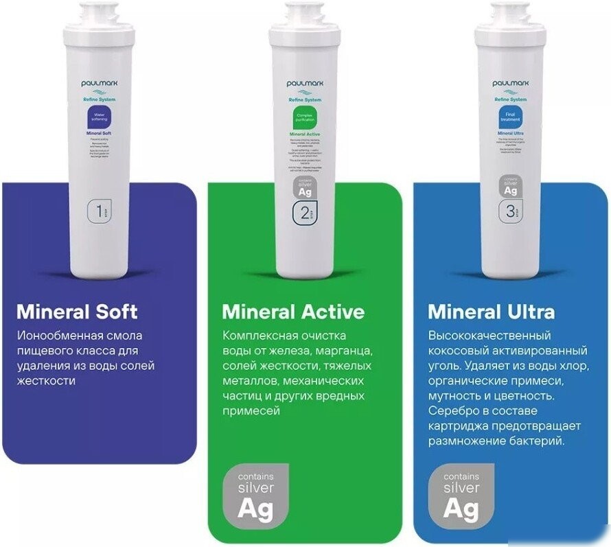 Картридж Paulmark Mineral Soft PM-220013