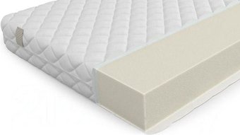 Матрас Mr. Mattress Compact XL 180x200
