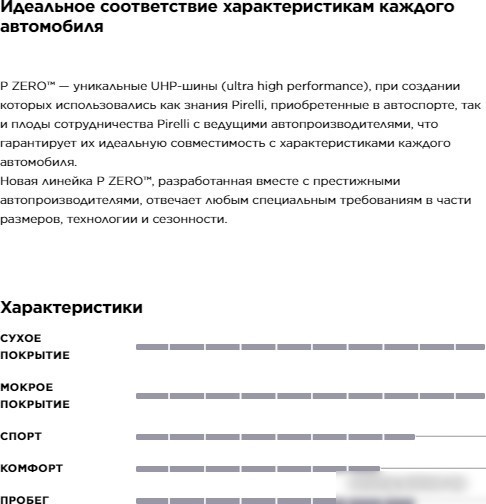 Летние шины Pirelli P Zero Sports Car 235/50R20 104Y