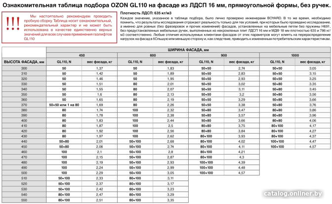 Газ-лифт Boyard Ozon с фиксацией положения и амортизацией GL110GRPH/100/3