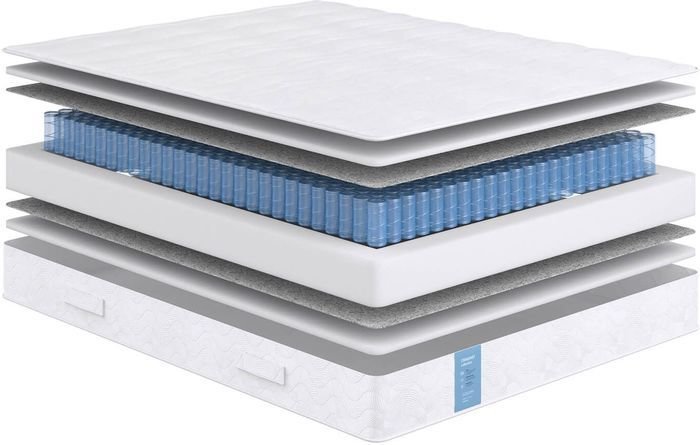 Матрас Сонум Standart Soft 160x190