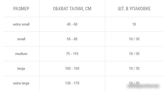Подгузники Seni Super Plus M (30 шт)