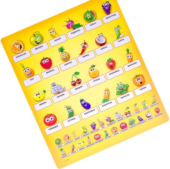 Настольная игра Лас Играс Кто в окне 2352025