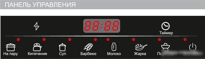 Настольная плита Sakura SA-7158