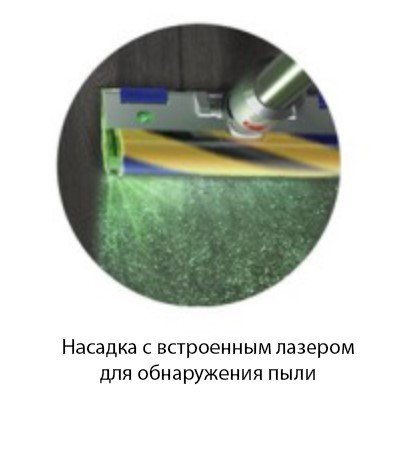 Пылесос Dyson V15 Detect Absolute 447000-01