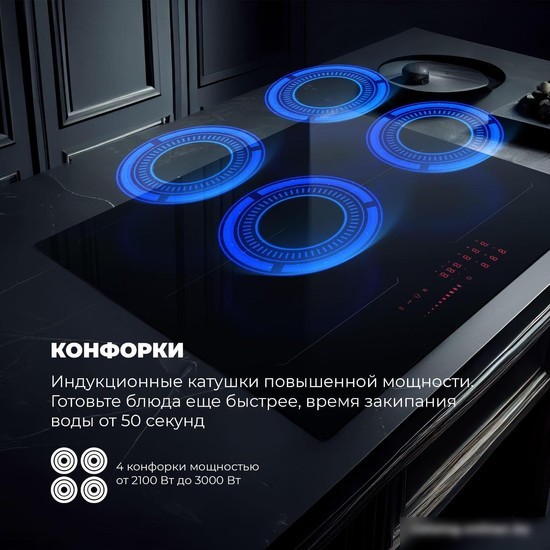 Варочная панель DeLonghi SLI 604 RUS
