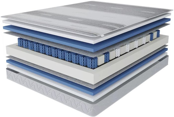 Матрас Stolline Классик-Респект Magnetic в чехле 120x200