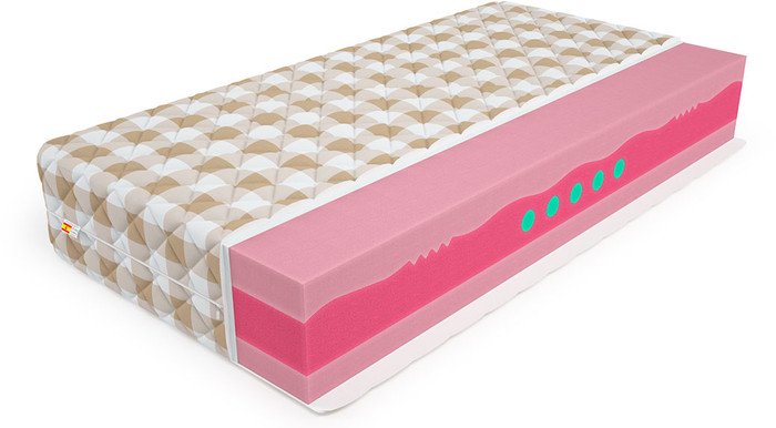 Матрас Mr. Mattress ProLive Hard 80x195