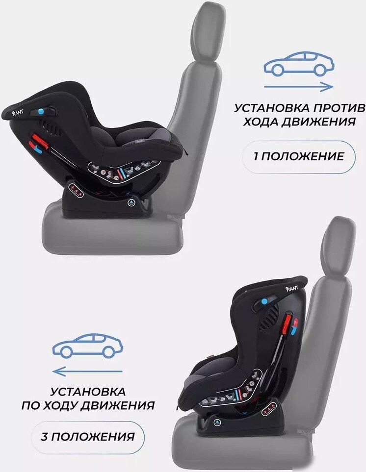 Детское автокресло Rant Pilot LB-777 (grey)