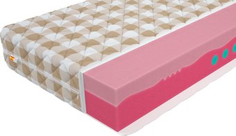 Матрас Mr. Mattress BioGold Hard 180x195 (в скрутке)