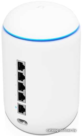 Точка доступа Ubiquiti Dream Machine UDM