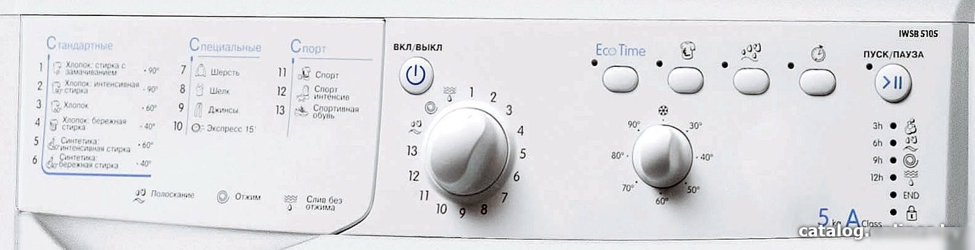 Стиральная машина Indesit IWSB 5105