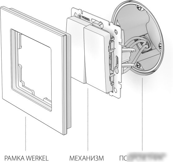 Выключатель Werkel W1120009
