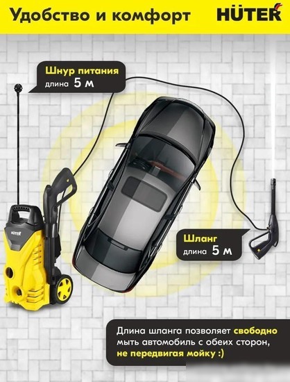 Мойка высокого давления Huter M1650-HP
